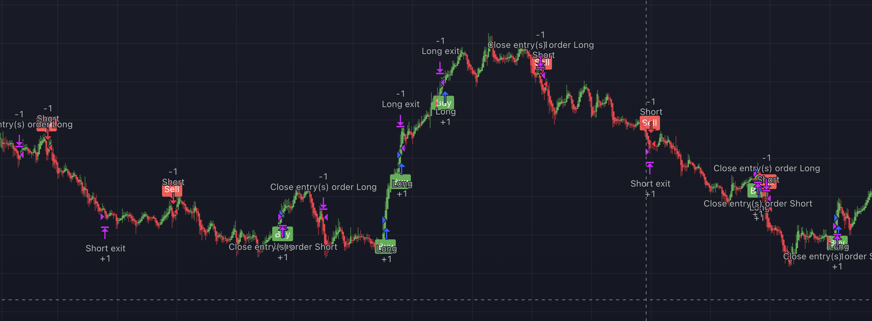 AlgoFlex Trading Signals Interface
